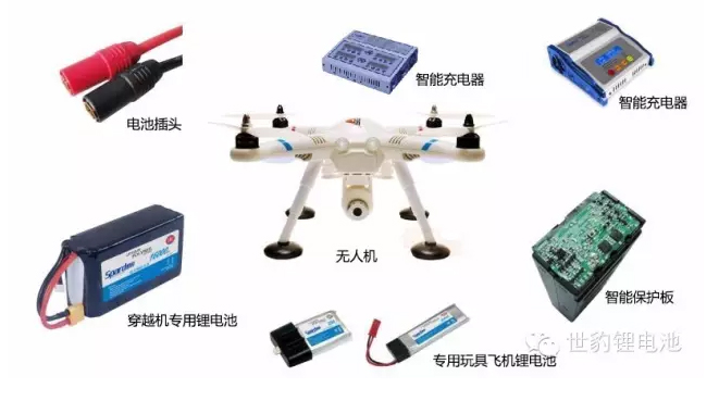 航拍无人机男女操逼视频软件整体解决方案