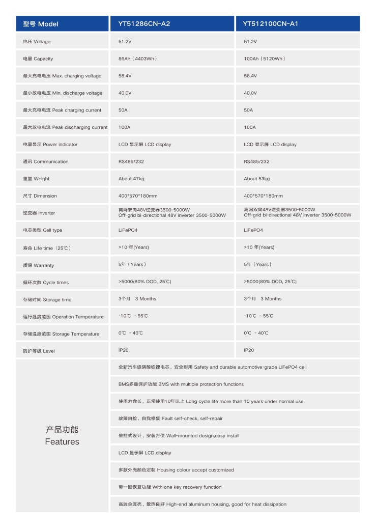 操逼视频免费看家庭储能壁挂式男女操逼视频软件参数